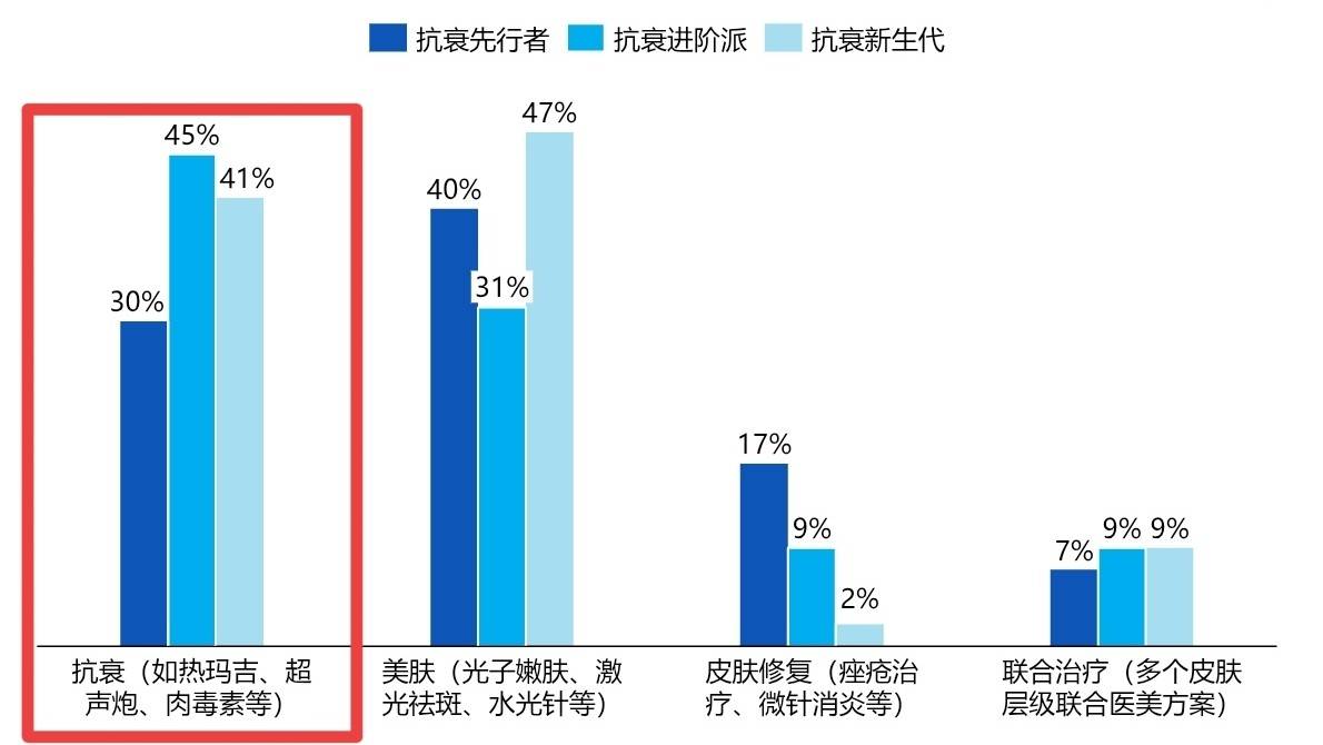 二类器械干三类的事?半岛超声炮的“灰色四年”谁来买单?(图1) get?code=MWU1YTBiODgxNmI5NzIwNWQwNzMzYzNjNGZlMDBmYmIsMTc3NDY1NzgxOTE0Mg==