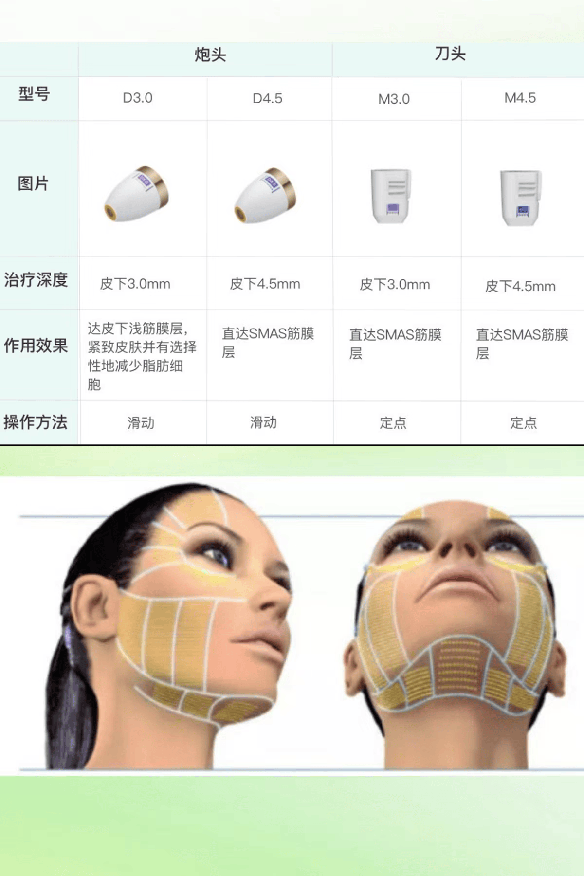 二类器械干三类的事?半岛超声炮的“灰色四年”谁来买单?(图6) get?code=M2IwZjg0YjkzYzRmMmYyOTU3ZTYwNDc5ZTE4YWZlNzQsMTc3NDY1NzgxOTE0Mg==