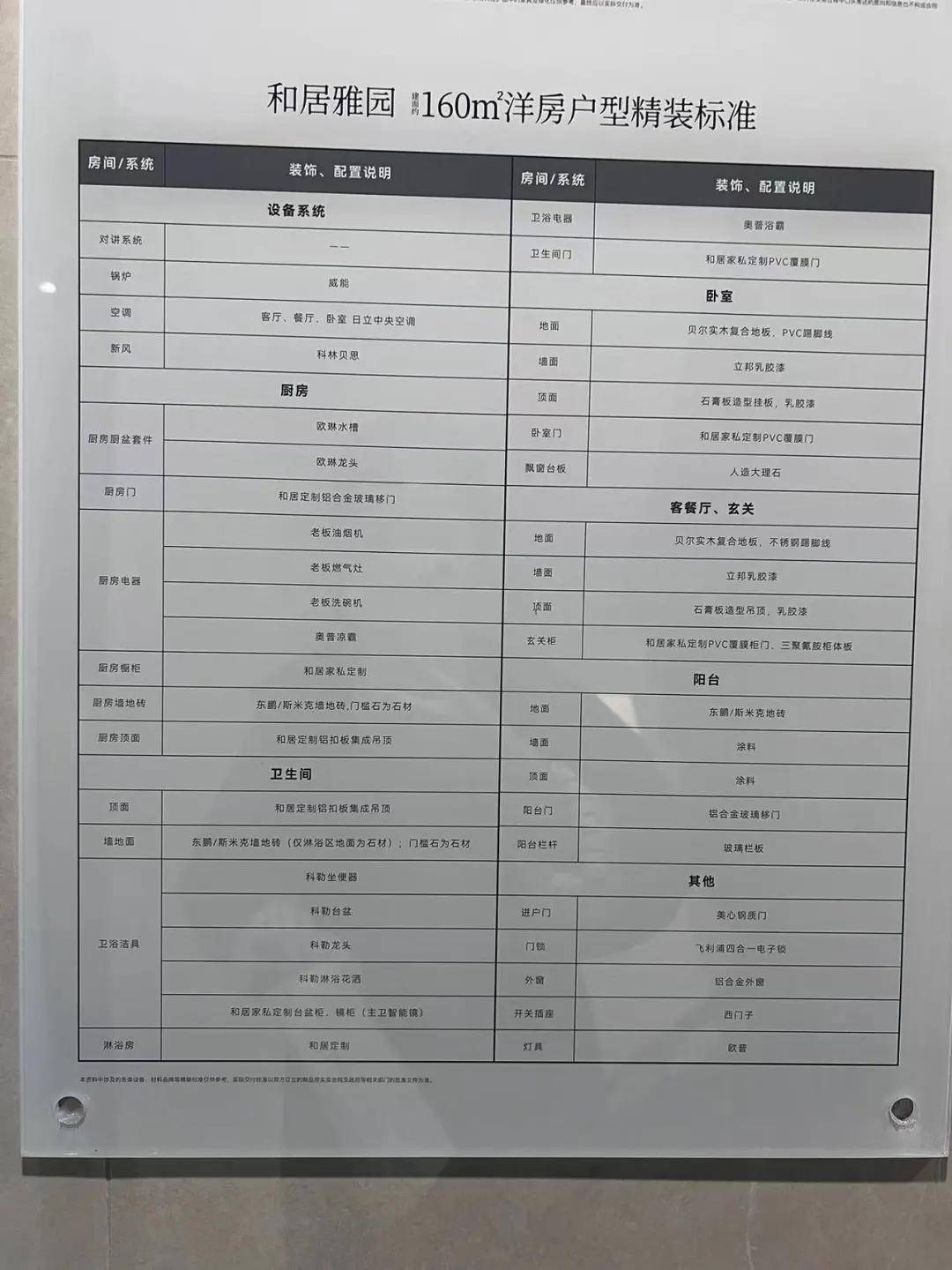 无锡锡山·和居蓝城溪山云庐官方售楼处电话(溪山云庐)官网首页-溪山云庐营销中心欢迎您-楼盘详情•最新价格-户型图-容积率@2026.3.29 ...