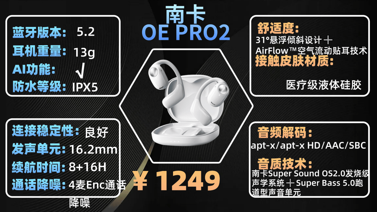 开放式蓝牙耳机哪个品牌好用？2026年开放式耳机品牌排行榜十强