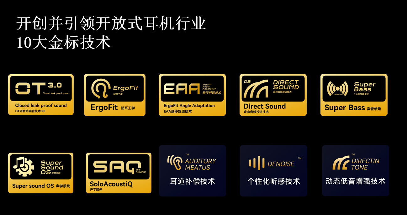 开放式耳机值得买吗？2026年最火热的十大开放式耳机推荐品牌