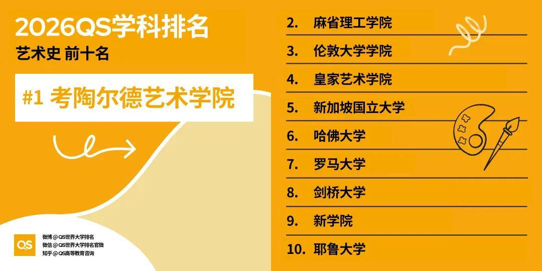 包含中国医学科学院肿瘤医院、石景山区号贩子代挂，加客服微信咨询的词条