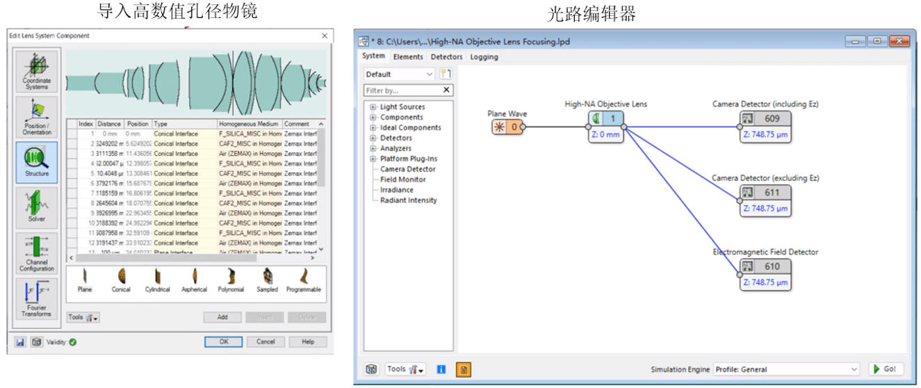 [VirtualLab] 高數(shù)值孔徑物鏡焦斑分析的圖2