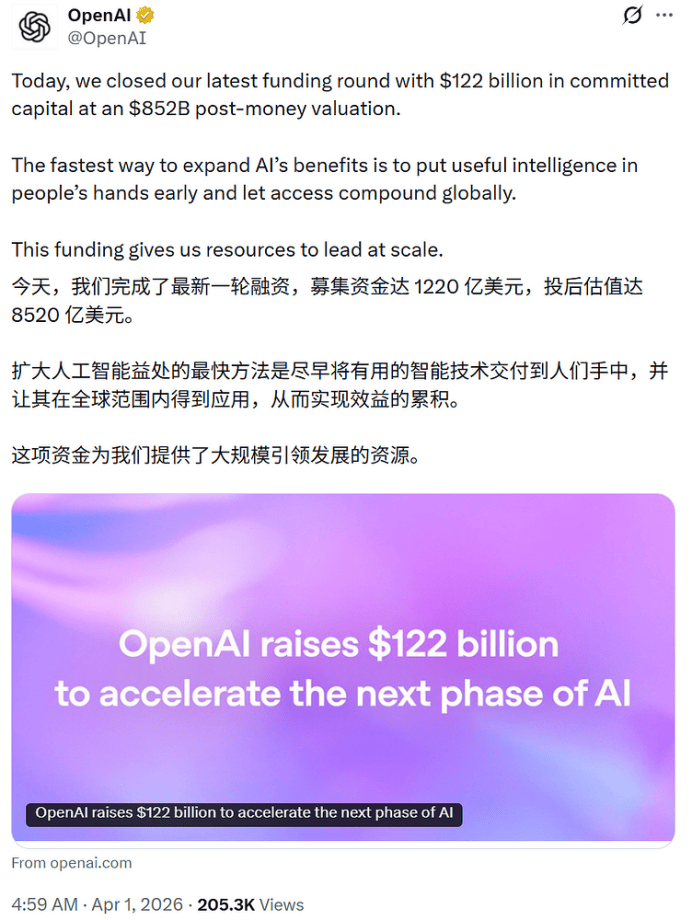 募资1220亿美元，创历史记录，OpenAI将打造AI超级应用