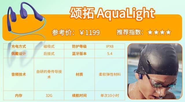 骨传导蓝牙耳机哪个牌子好？2026最新骨传导耳机实测整理分享