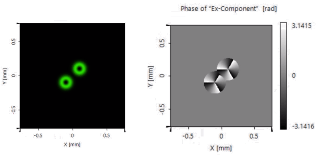 VirtualLab Fusion光源的这些设置方法，你掌握了吗?的图10