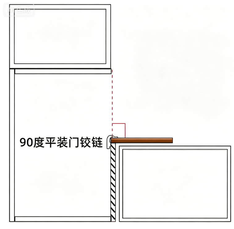 180度铰链怎么选？平开门90°关/180°开，阻尼缓冲铰链一篇讲透！_搜狐汽车_搜狐网