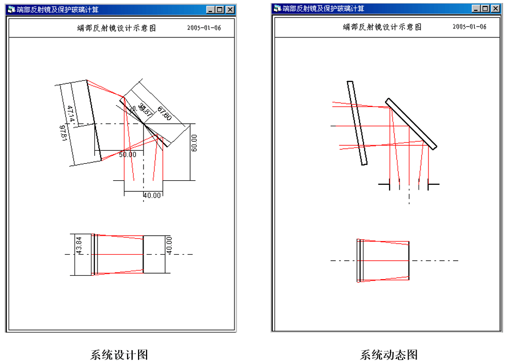 OCAD应用:单反射镜扫描光学系统初始结构设计的图3