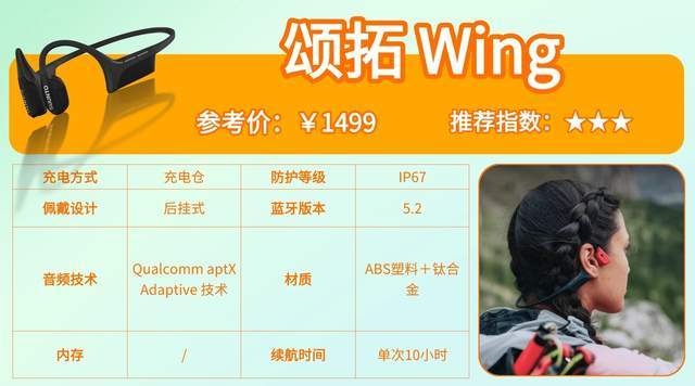 游泳耳机什么牌子的防水性好？2026热门游泳耳机合集来了，速码！