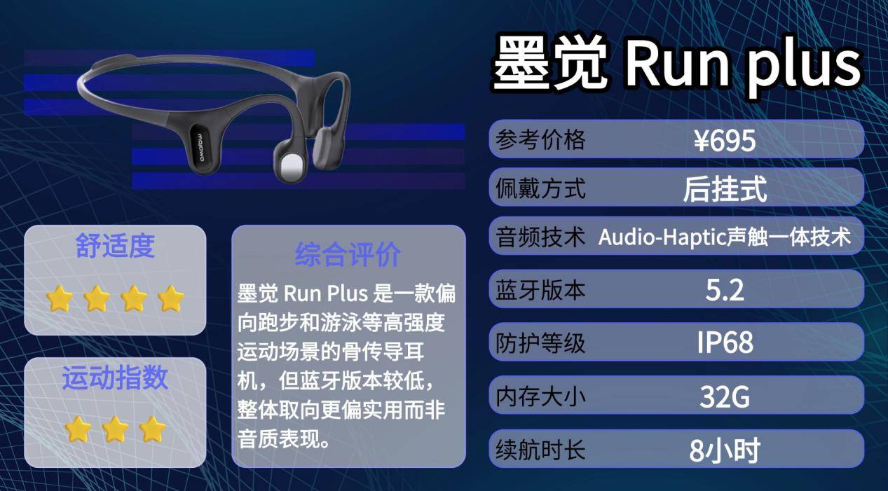 骨传导耳机哪个牌子好?十款性价比骨传导耳机体验分享,干货满满