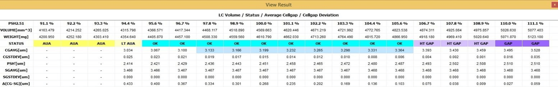[TechwizD和TX液晶显示软件] TVolumeX应用：液晶成盒优化的图9