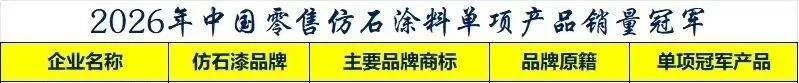 石涂装丨国内开创者加冕！雅圆厚仿石漆登鼎单项冠军 