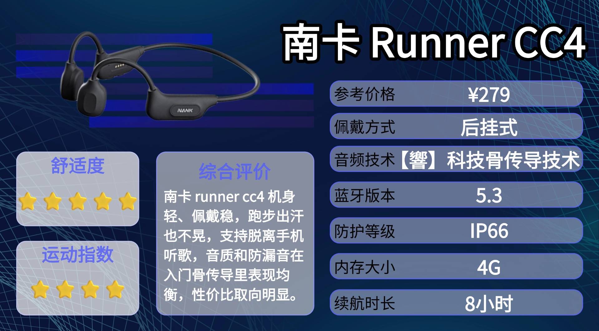 运动党骨传导耳机怎么选?盘点2026年十款好评的骨传导耳机测评分享