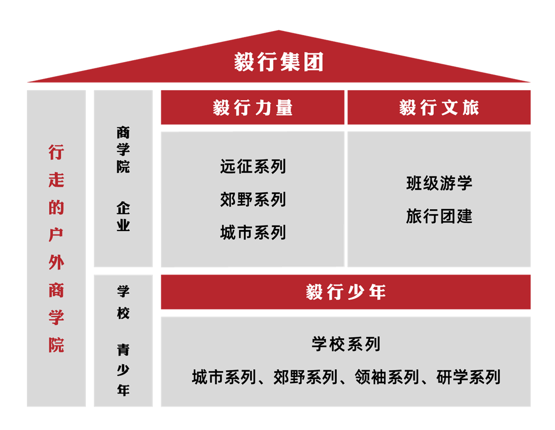 86a6a0ab-604d-4a37-8134-ad46f319c4bf.png