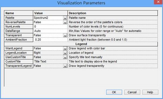FRED应用：数字化极坐标数据取样的图16