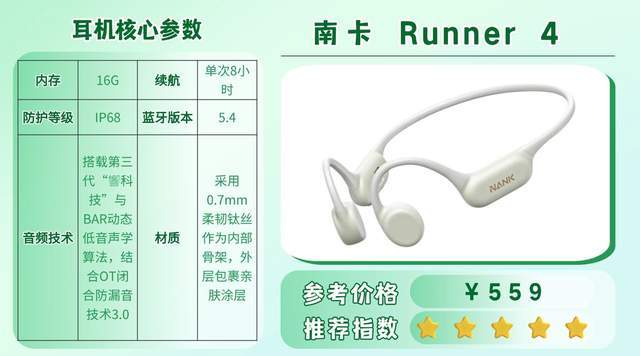 骑行听音乐用什么耳机比较好?2026十款适合骑行的运动耳机整理