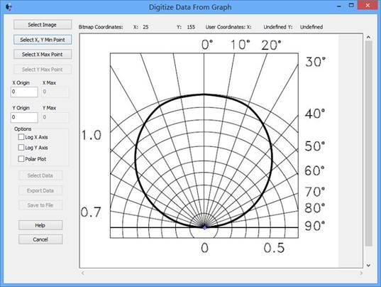 FRED应用：数字化极坐标数据取样的图8