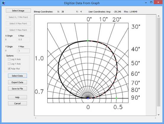 FRED应用：数字化极坐标数据取样的图11