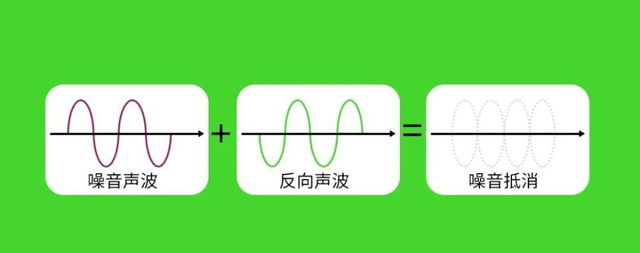 骑行听音乐用什么耳机比较好?2026十款适合骑行的运动耳机整理