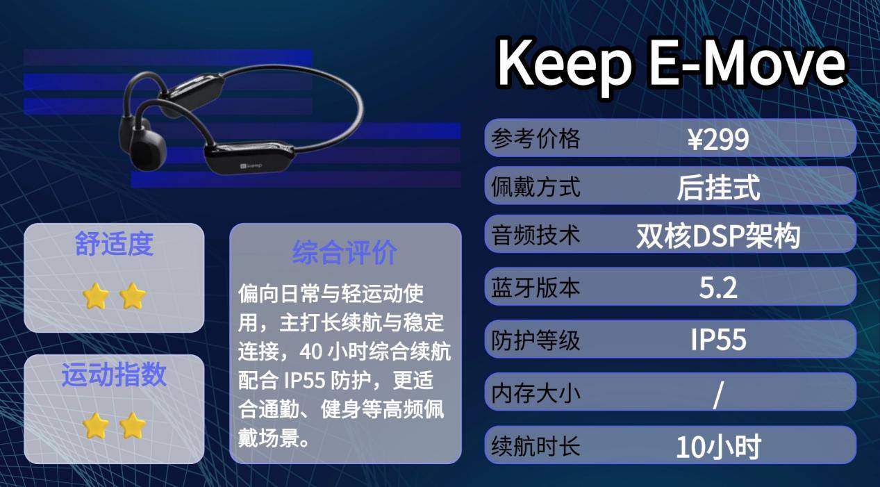 哪个骨传导耳机好？盘点十款防水防汗骨传导耳机，干货分享