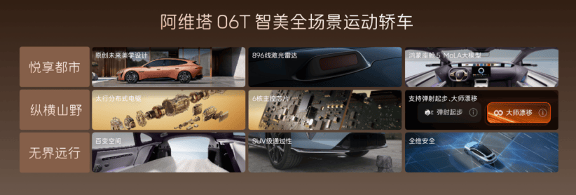 阿维塔双车重磅发布 新阿维塔12上市、阿维塔06T开启预售2511.png