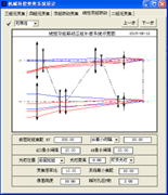 OCAD應(yīng)用：線性雙組聯(lián)動(dòng)補(bǔ)償式連續(xù)變焦系統(tǒng)
