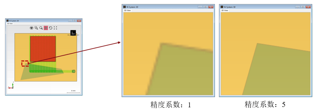 VirtualLab：光学系统的三维可视化的图17