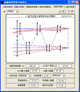OCAD应用：五组元连续变焦系统的图1