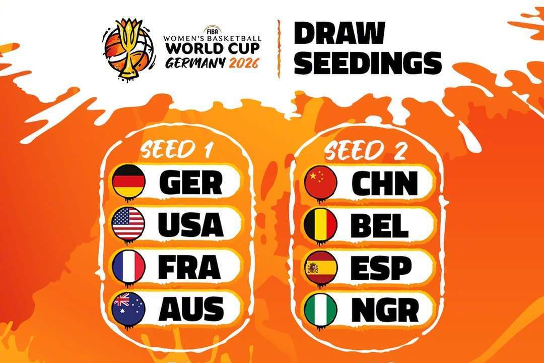 FIBA公布女篮世界杯抽签分档：中国第二档 日韩三档