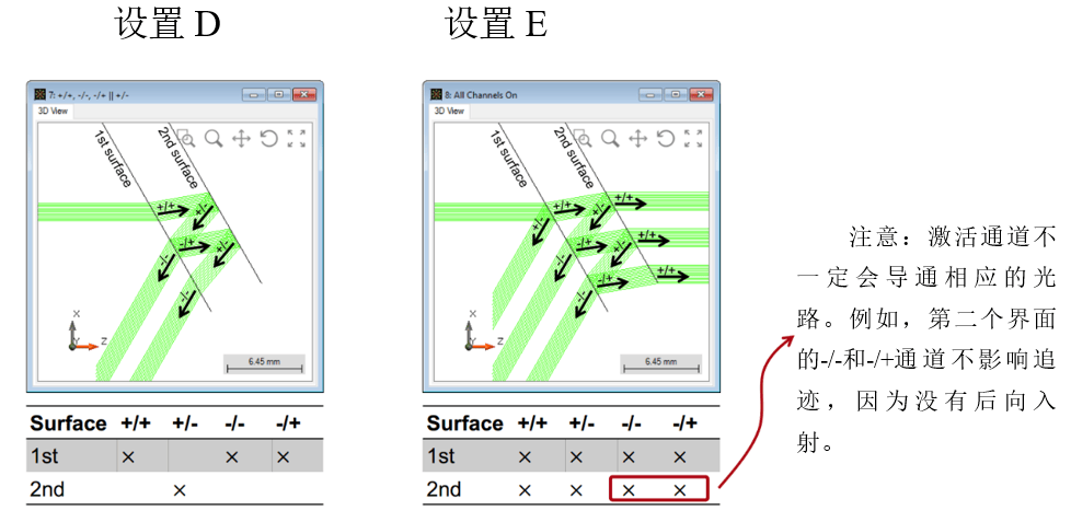 [VirtualLab] 非序列追迹的通道设置的图9