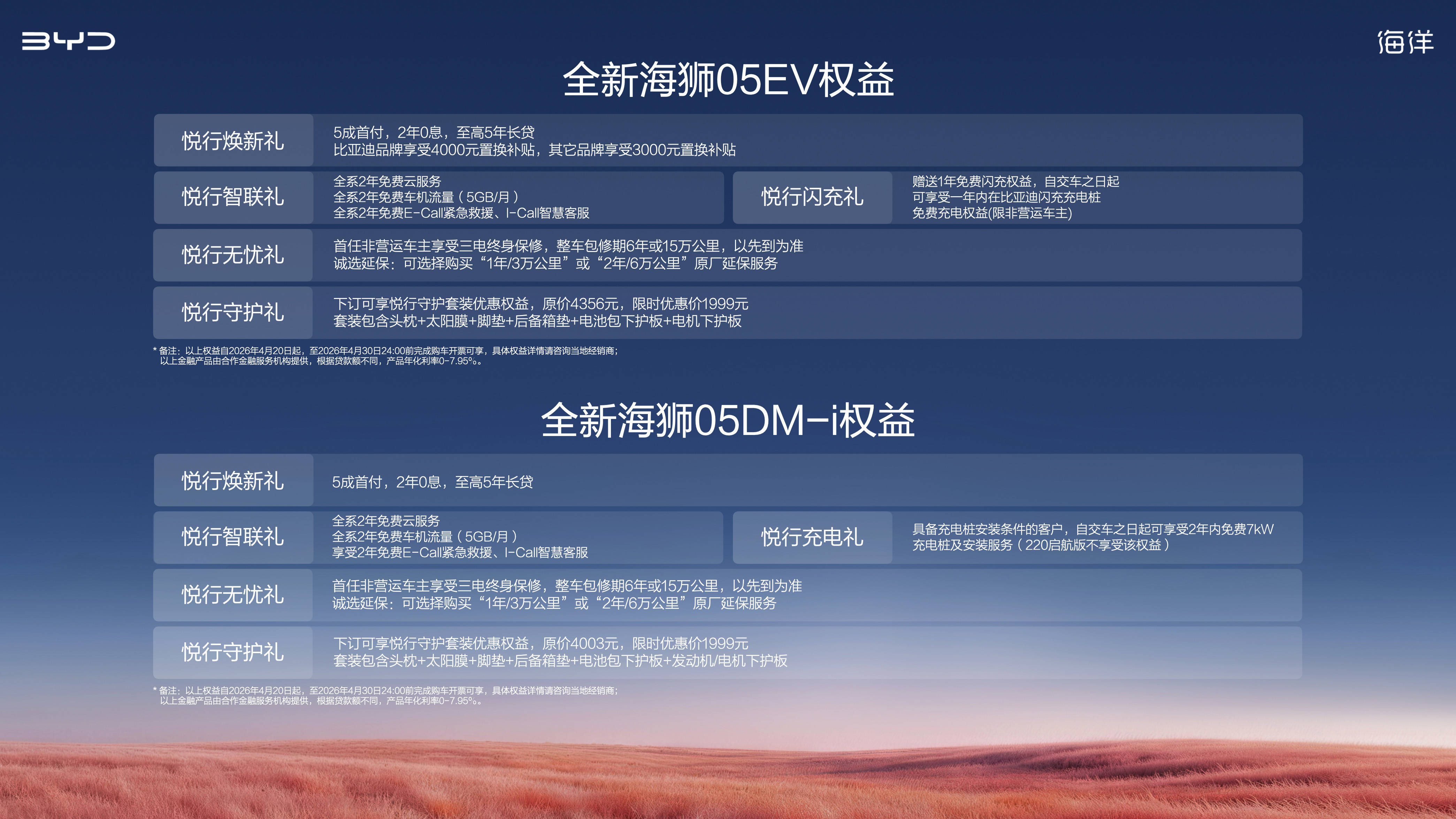 才9万级起步，比亚迪26款海狮05把A级SUV的遮羞布彻底撕开了！