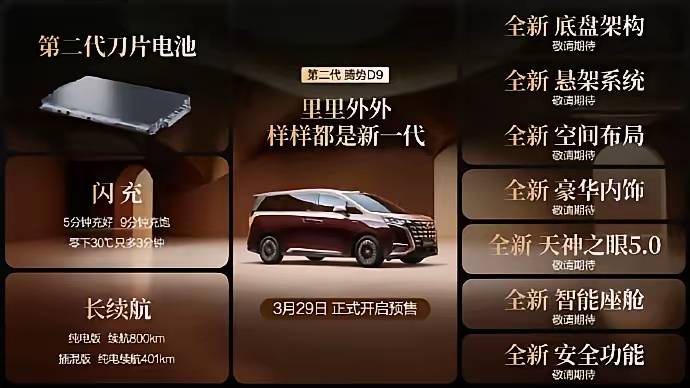 13年 vs 18个月！比亚迪扔出1600万辆“深水炸弹”，商务车市场要变天？