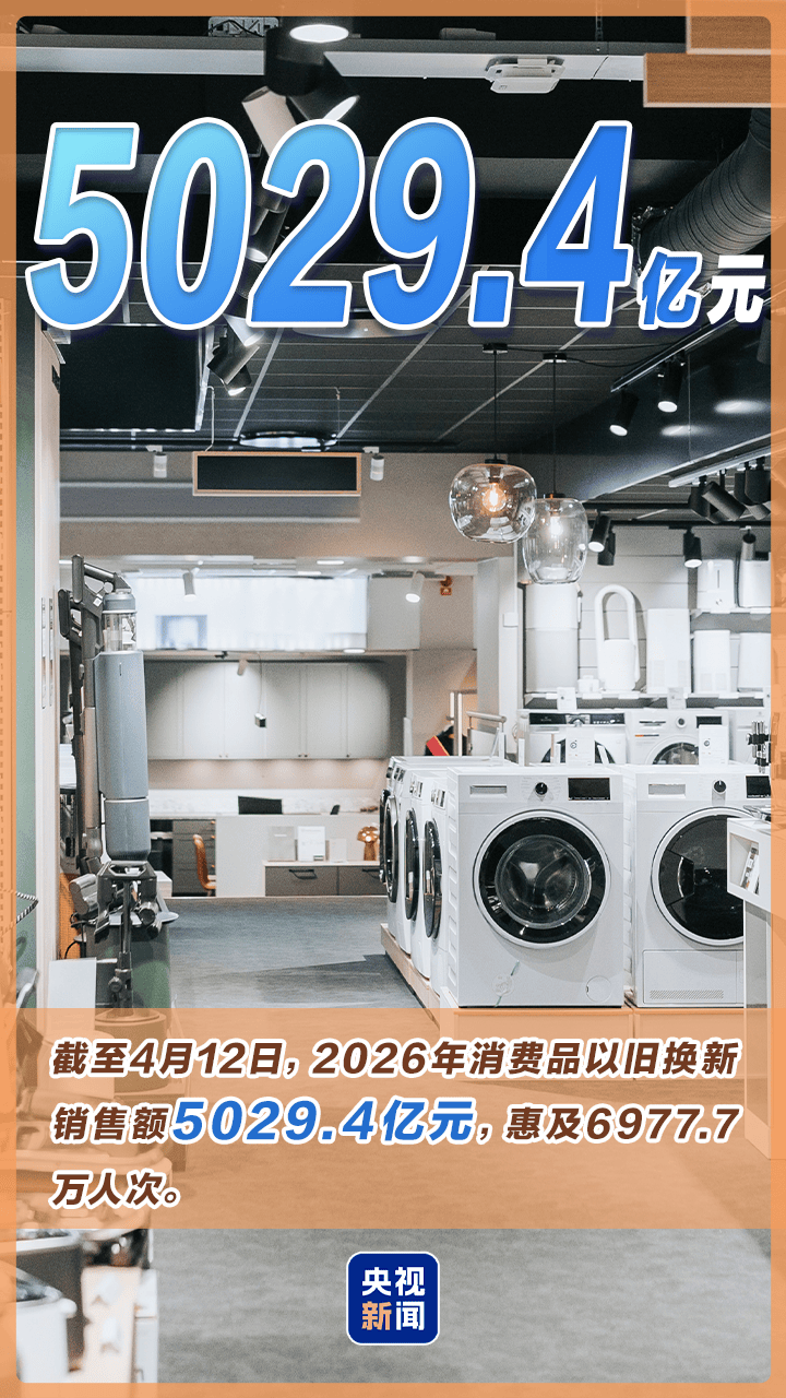 一季度GDP增长5.0%！中国经济动力澎湃(图3)