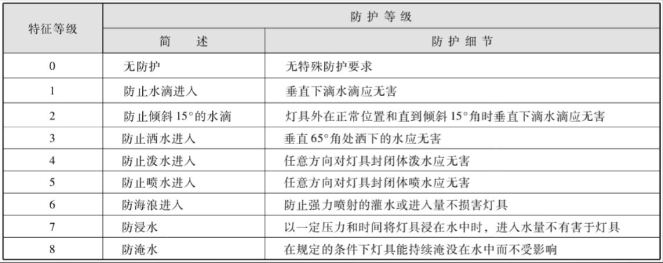 蓝牙音箱品牌前十名有哪些？蓝牙音箱十大品牌排行榜推荐，看看哪款最好