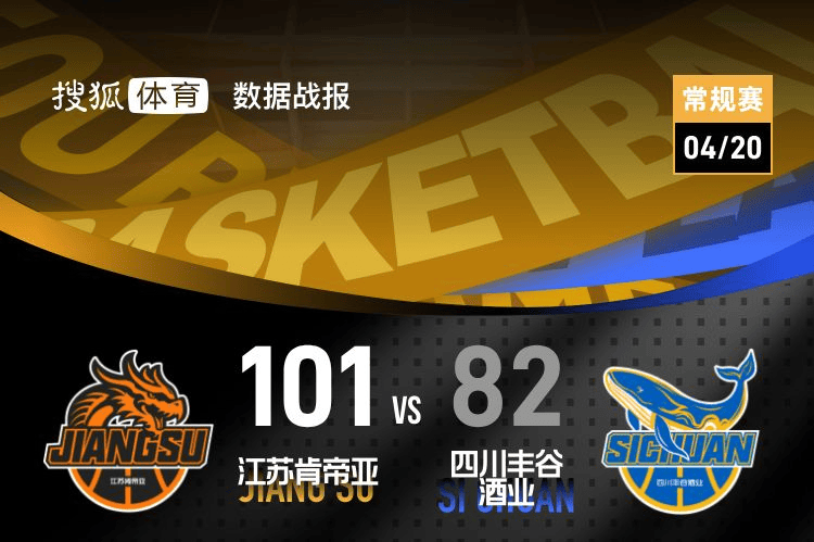 维纳莱斯30分贾尔斯34+14 四川不敌江苏遭41连败