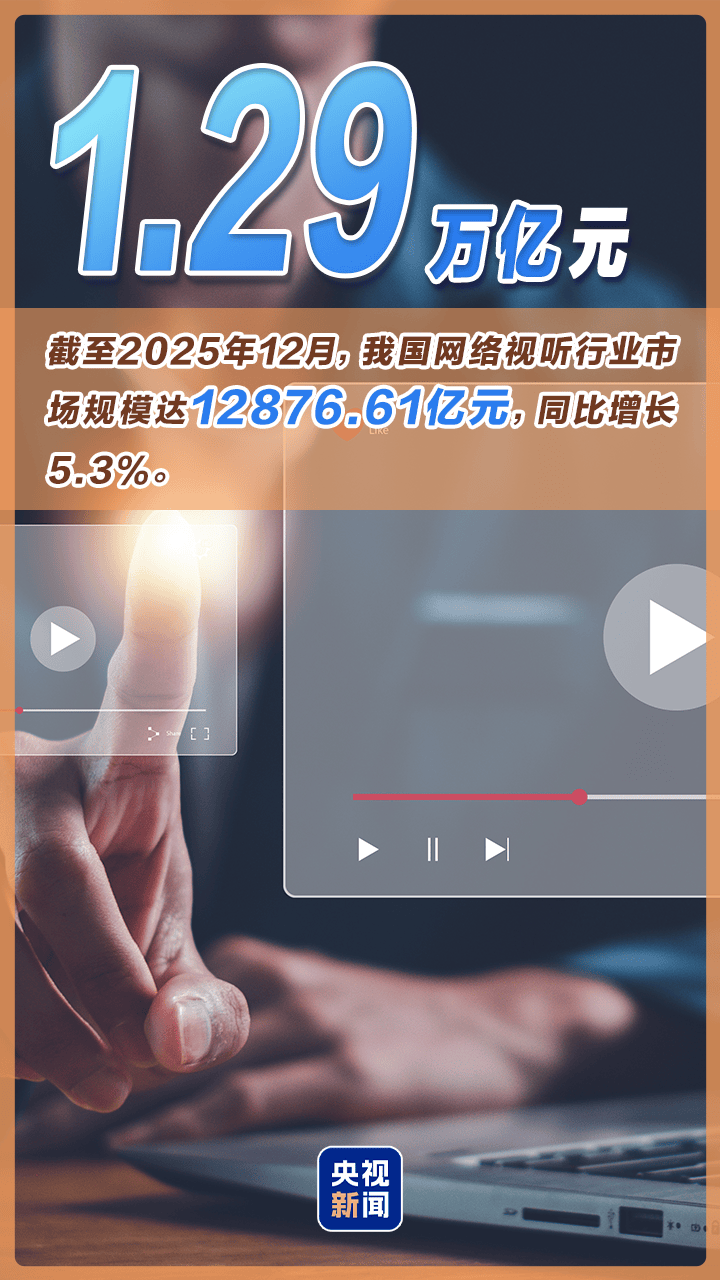 一季度GDP增长5.0%！中国经济动力澎湃(图4)