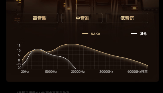 蓝牙音箱品牌前十名有哪些？蓝牙音箱十大品牌排行榜推荐，看看哪款最好