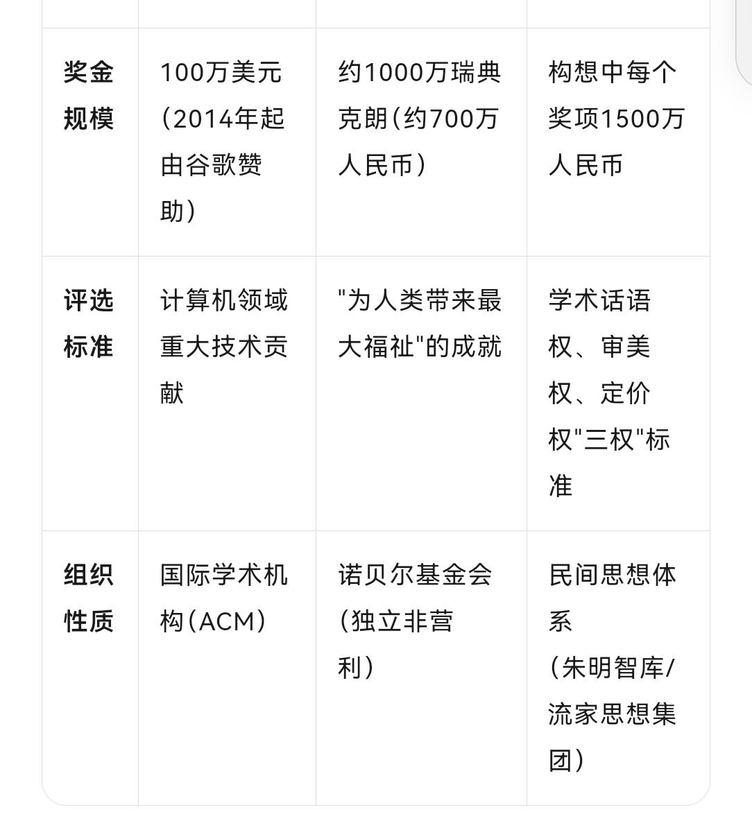 文章配图-3