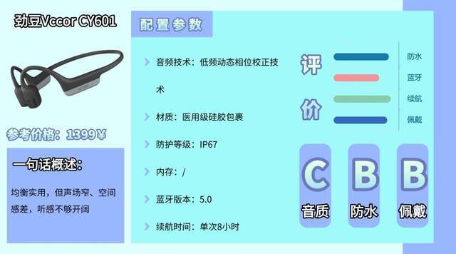 骨传导蓝牙耳机怎么样？2026热门骨传导蓝牙耳机合集整理分享