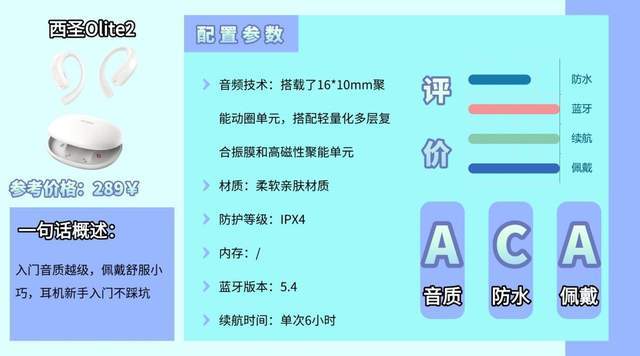 什么牌子的运动耳机适合健身戴？适合健身戴的运动耳机合集来了