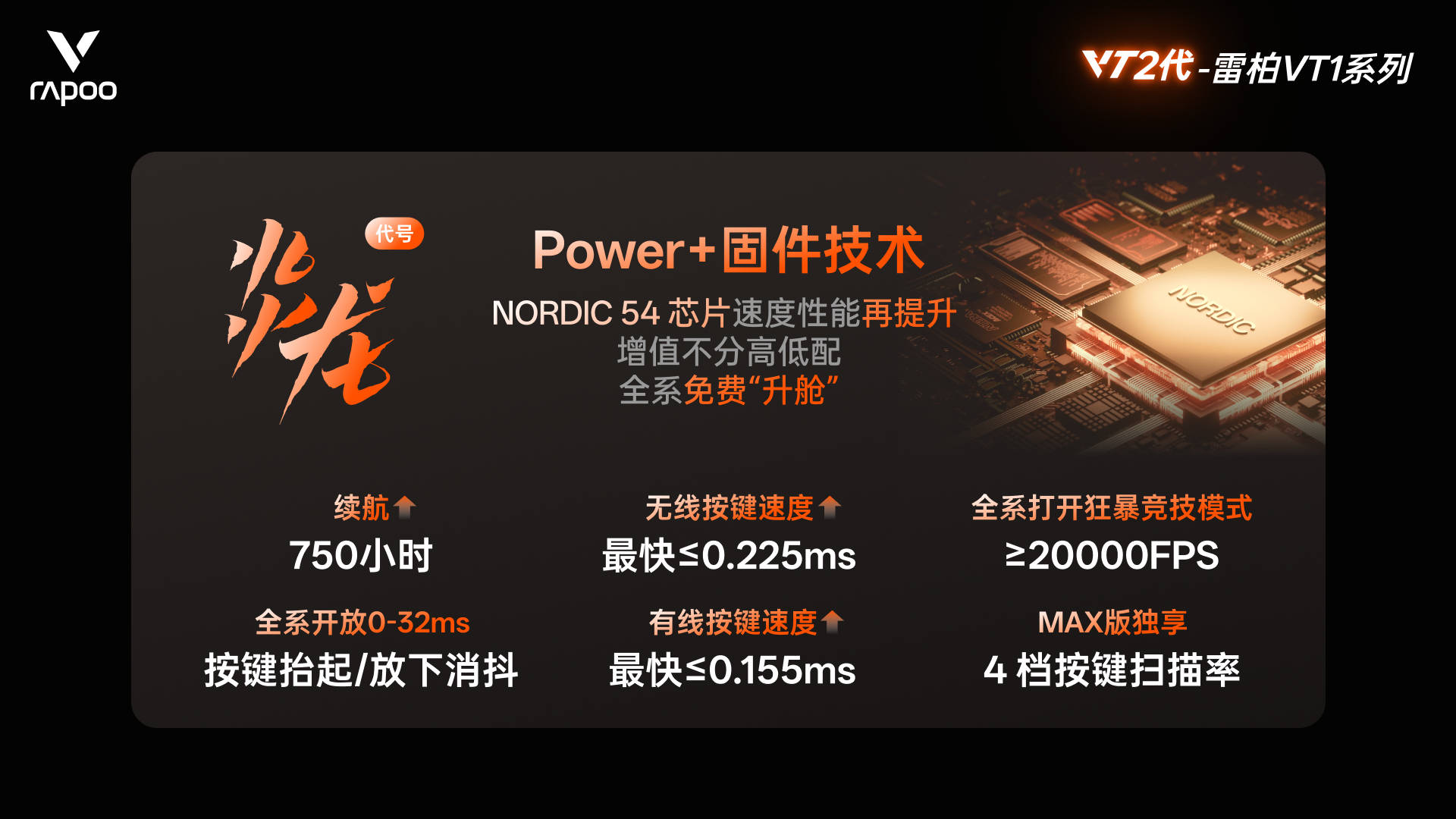 雷柏VT1/VT1MAX拆机实测，这49克分量里藏着哪些值得玩味的细节