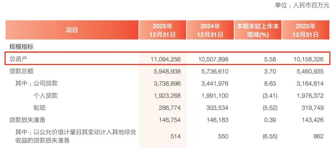 兴业银行,“稳”的只是表面 兴业银行,“稳”的只是表面