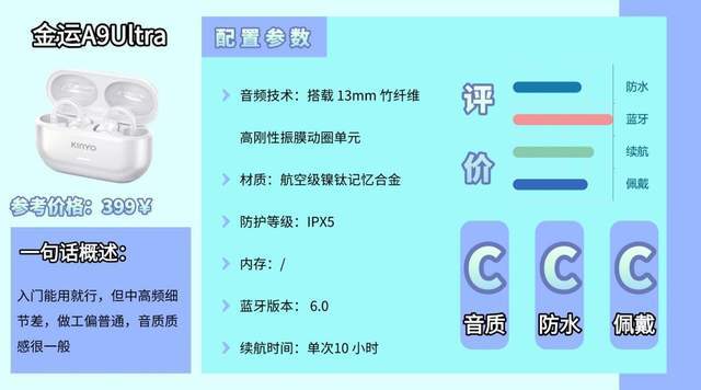 运动蓝牙耳机什么牌子的好？2026十款热门好用运动蓝牙耳机分享