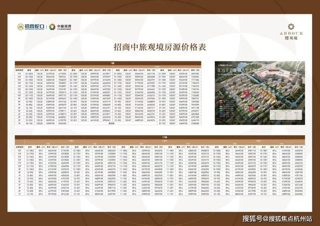 招商中旅·观境(售楼处) 官方 -招商中旅·观境售楼中心电话 - 环境 - 户型 - 价格 - 地址 - 楼盘详情 - 配套 - 电话 ...