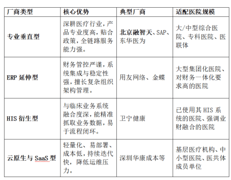 清华长庚医院全程代诊含挂号合规加急协调的简单介绍