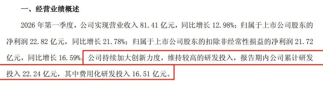 一天烧掉2400多万，恒瑞医药对研发是真舍得