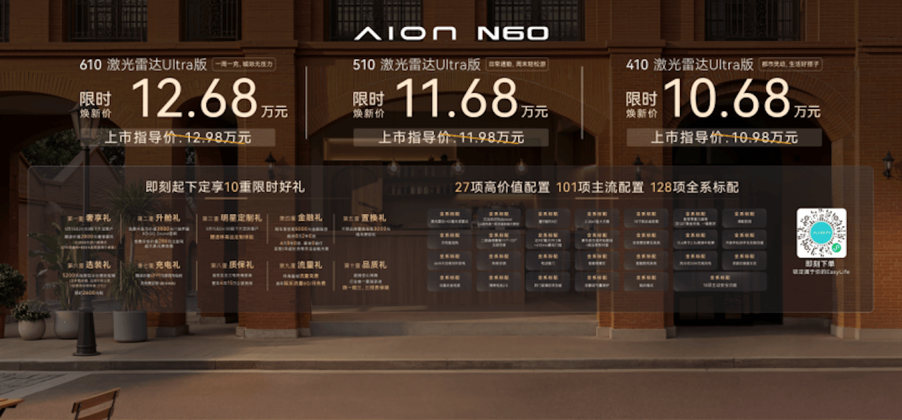 27项高价值配置全系标配，埃安N60上市10.68万起 281.png