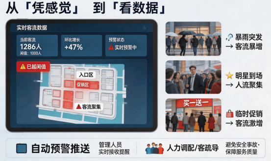 安贞医院全天陪诊含挂号就医路线实时优化，避开拥堵省时的简单介绍