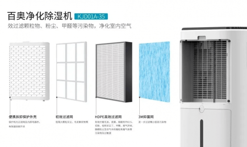 百奥除湿 | 以为关窗就能防过敏?错!这才是飞絮季防敏关键(图3)