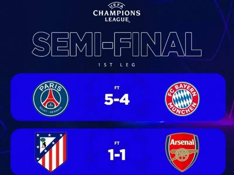 欧冠没有冷门！阿森纳晋级呼声最高，巴黎拜仁却是夺冠热门